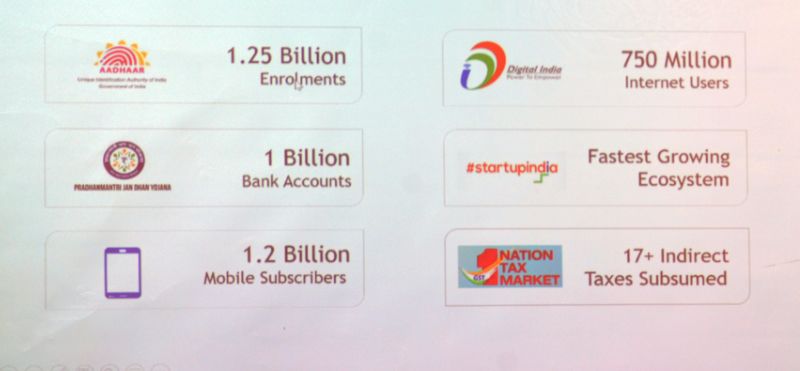 A slide highlighting India’s digital adoption under the ‘Make In India’ initiative shared by Saurabh Gaur, Joint Secretary, Ministry of Electronics & IT.